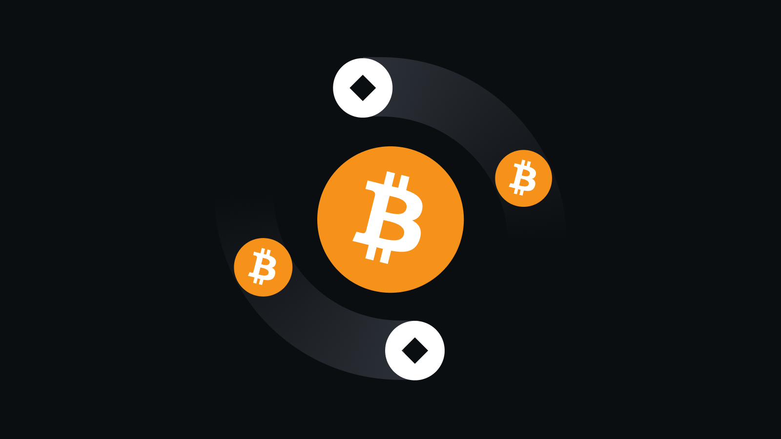 机构级安全体系护航资产